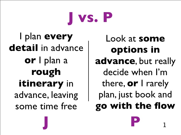 J vs. P. Judging vs Perception quote.