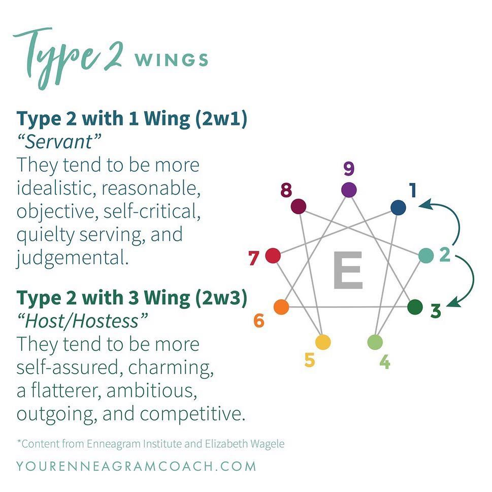 Enneagram Type 2w1, and 2w3. Type 2 wings.